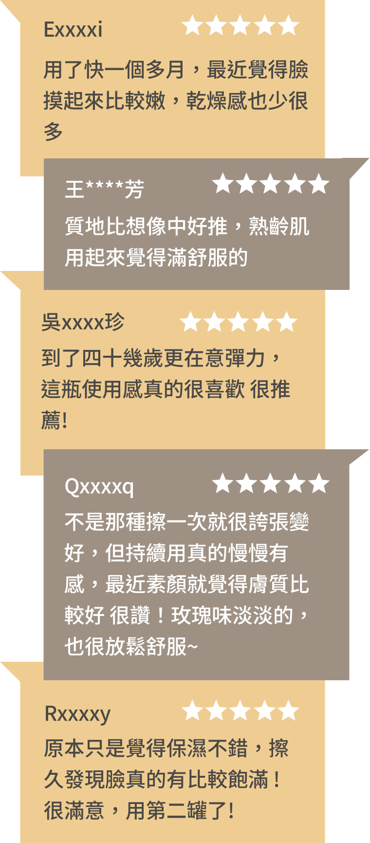 豐傑奇蹟霜，獲得顧客97%滿意度
