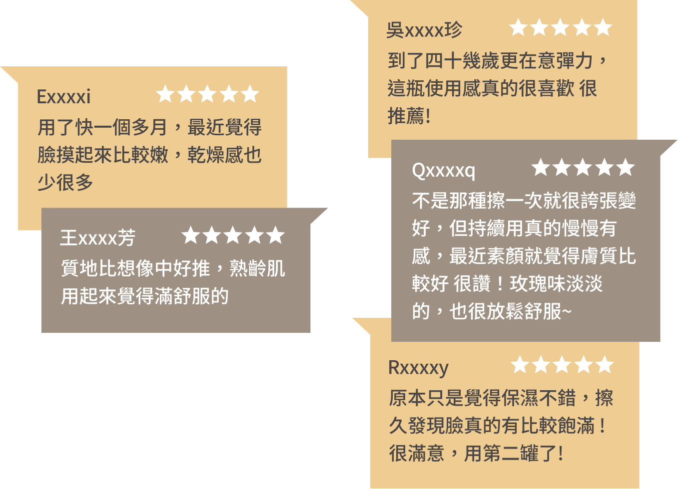 豐傑奇蹟霜，獲得顧客97%滿意度