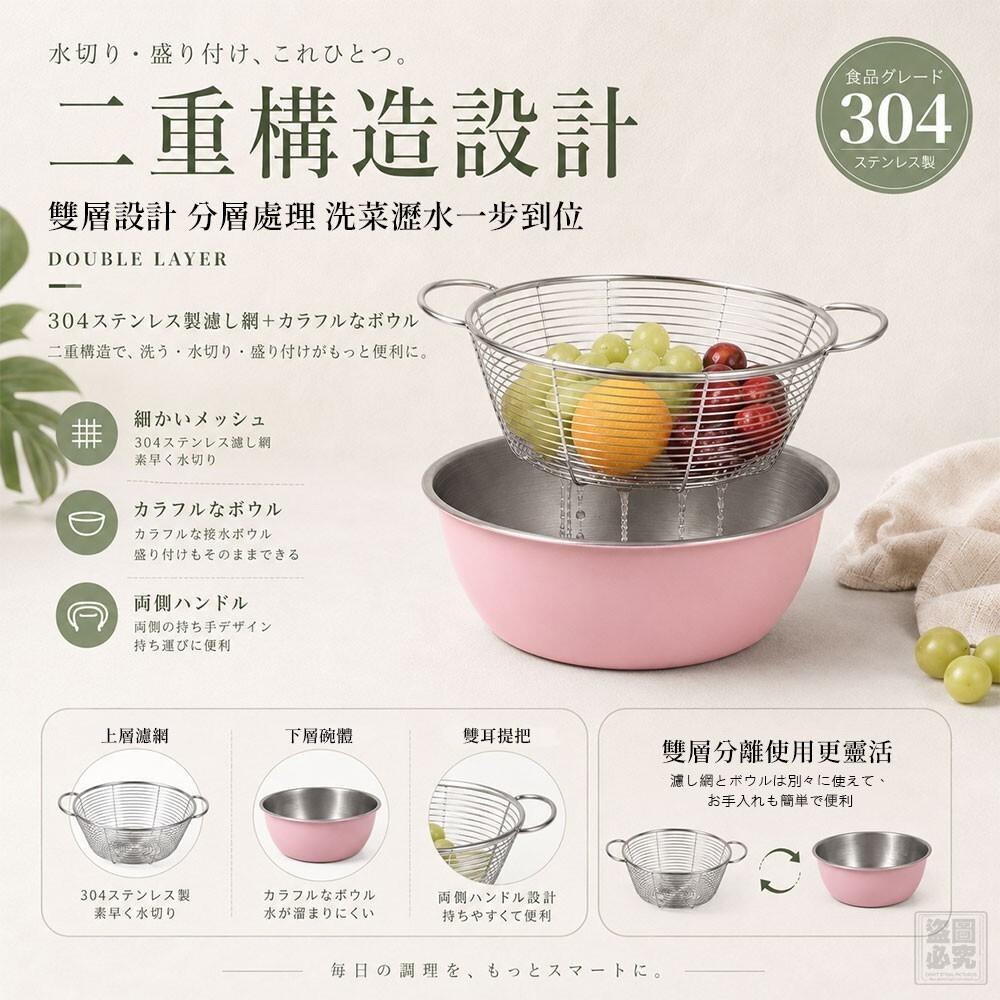 WSBB12727   🌟304不鏽鋼多功能濾水備菜碗-C （10月底）