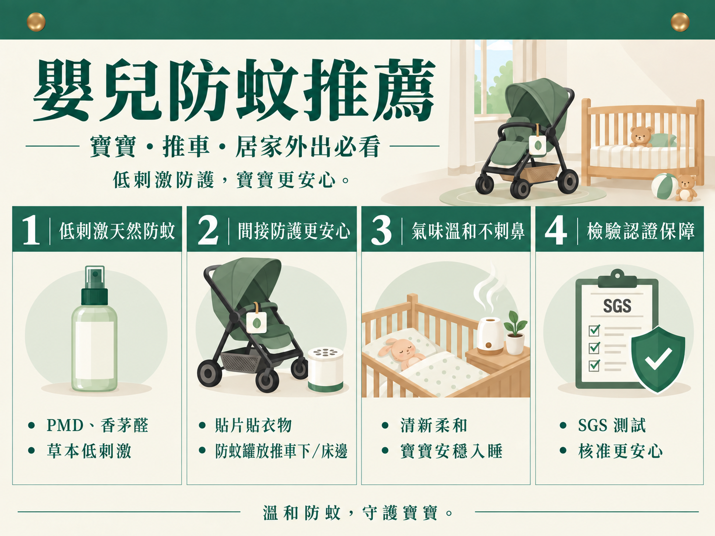 嬰兒防蚊推薦：寶寶、推車、居家外出必看的防護指南