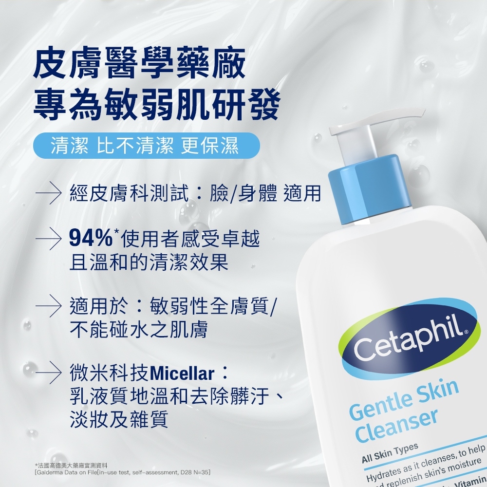 舒特膚溫和潔膚乳由皮膚醫學藥廠專為敏弱肌研發,採用微米科技Micellar乳液質地,溫和去除髒汙與淡妝,洗後保濕不乾澀,適合全膚質及不能碰水之肌膚使用。