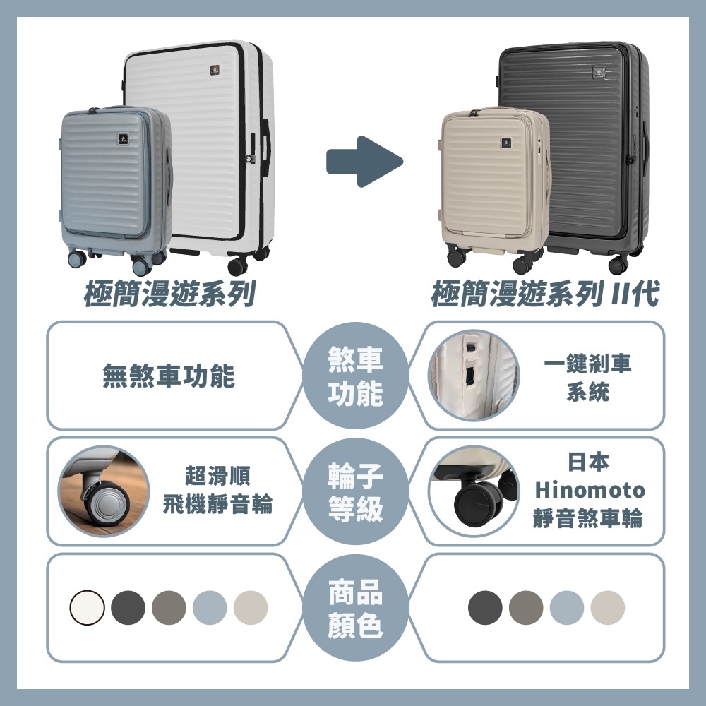 LAMADA】29吋極簡漫遊系列煞車輪前開式旅行箱/行李箱(4色可選)