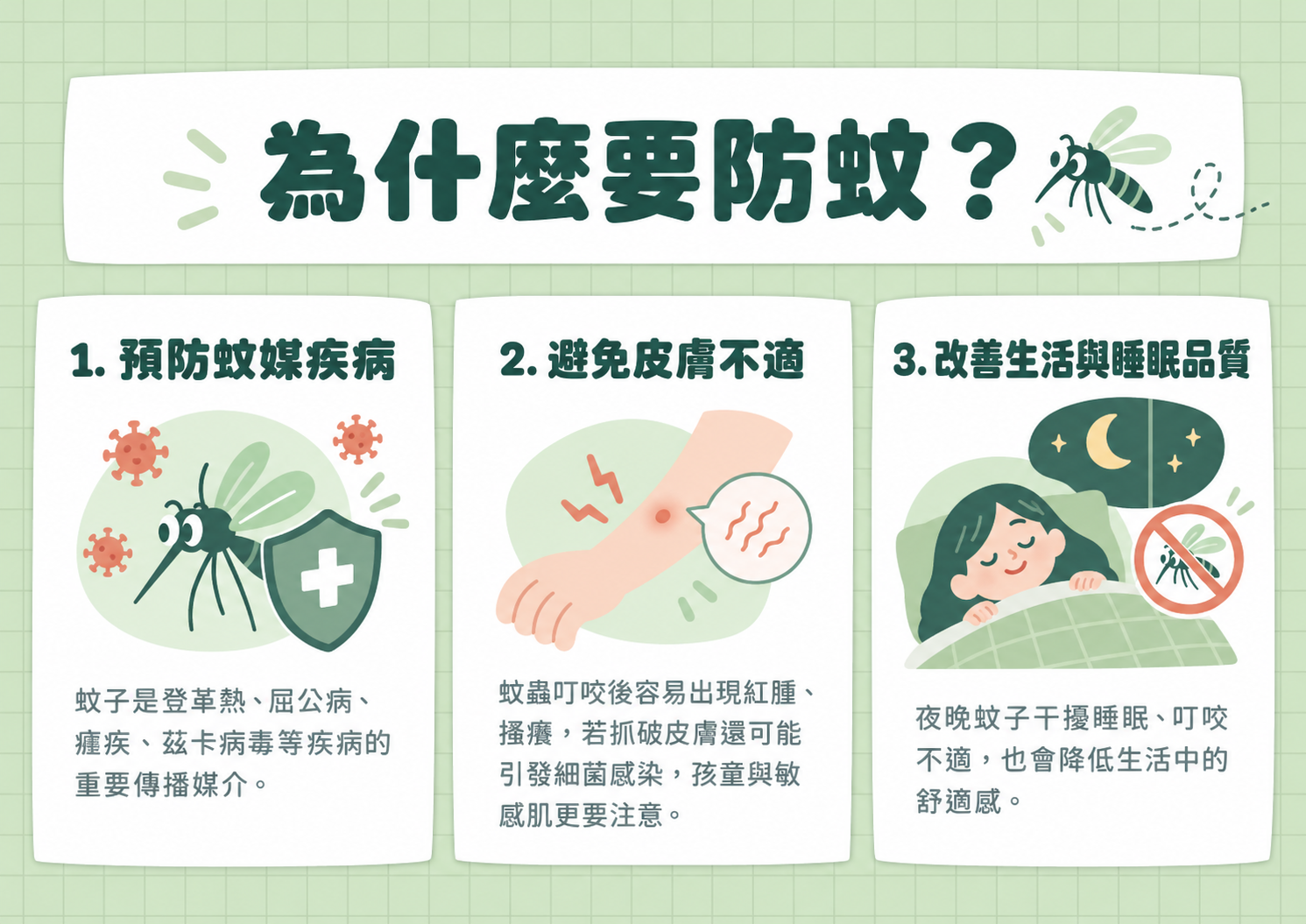 為什麼要防蚊？3大理由告訴你防護的重要性
