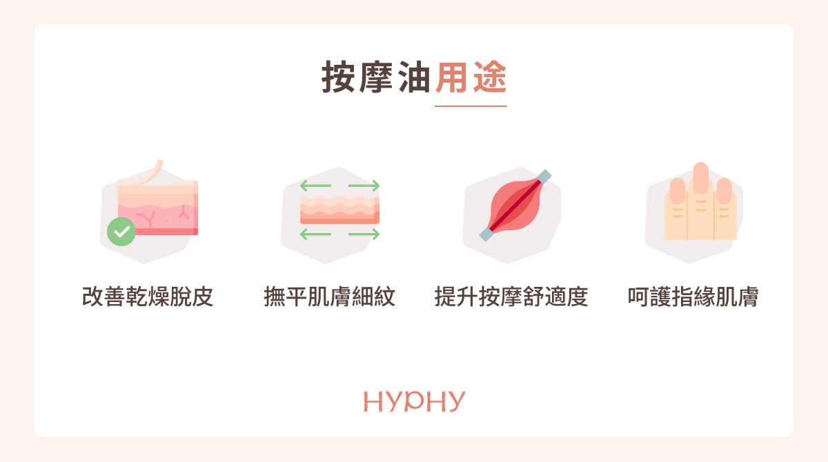 按摩油用途