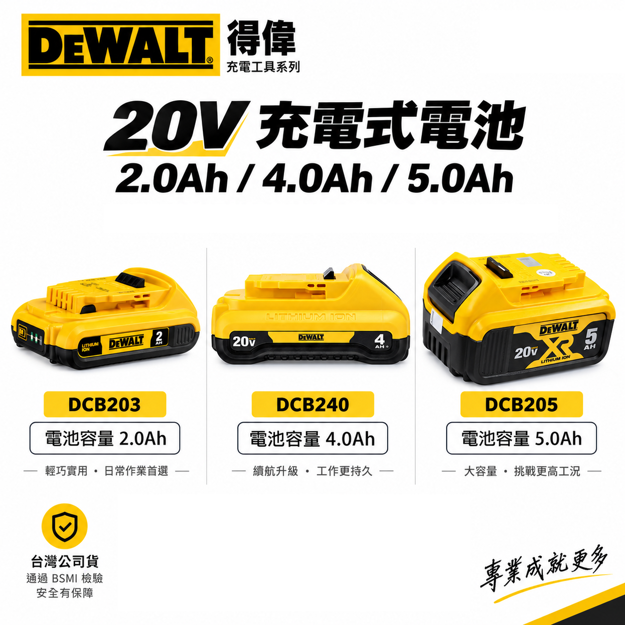 DEWALT 美國 得偉｜20V 原廠超鋰電電池 充電電池｜5.0Ah｜2.0Ah｜DCB205｜DCB203｜公司貨