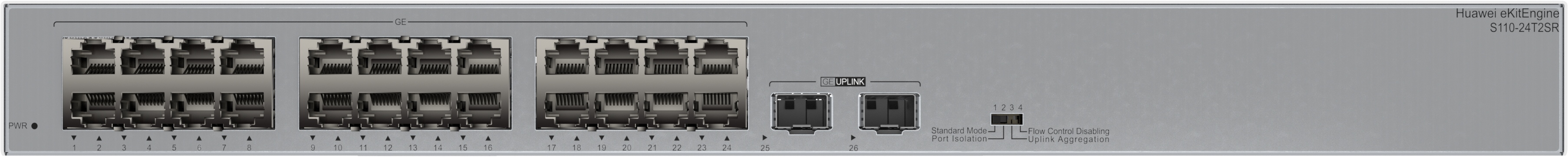 Huawei eKit S110-24T2SR 24埠千兆非網管交換機｜無風扇設計｜2×GE SFP