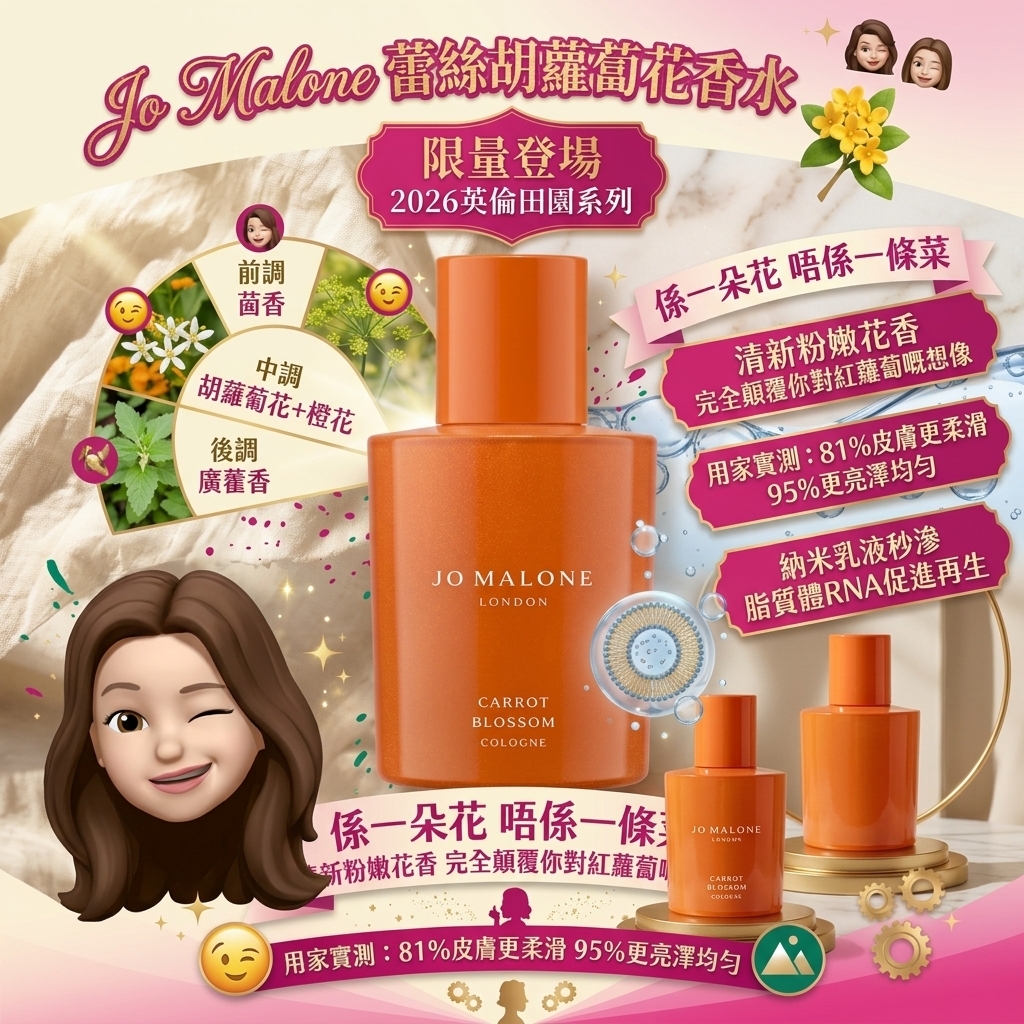 Jo Malone蕾絲胡蘿蔔花香水30ml