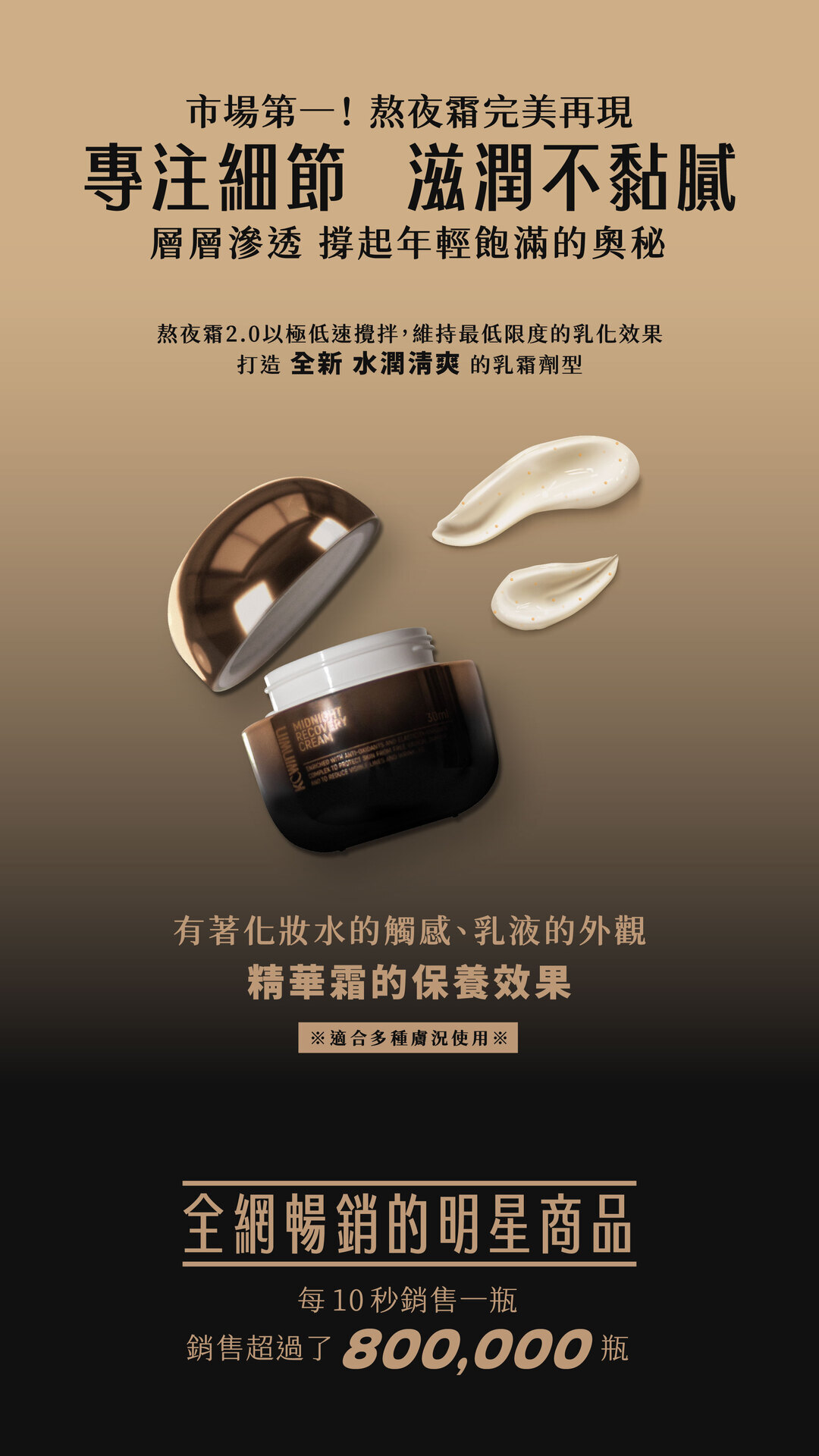 【KCWINWIN】玻色因熬夜霜(30ml/罐)
