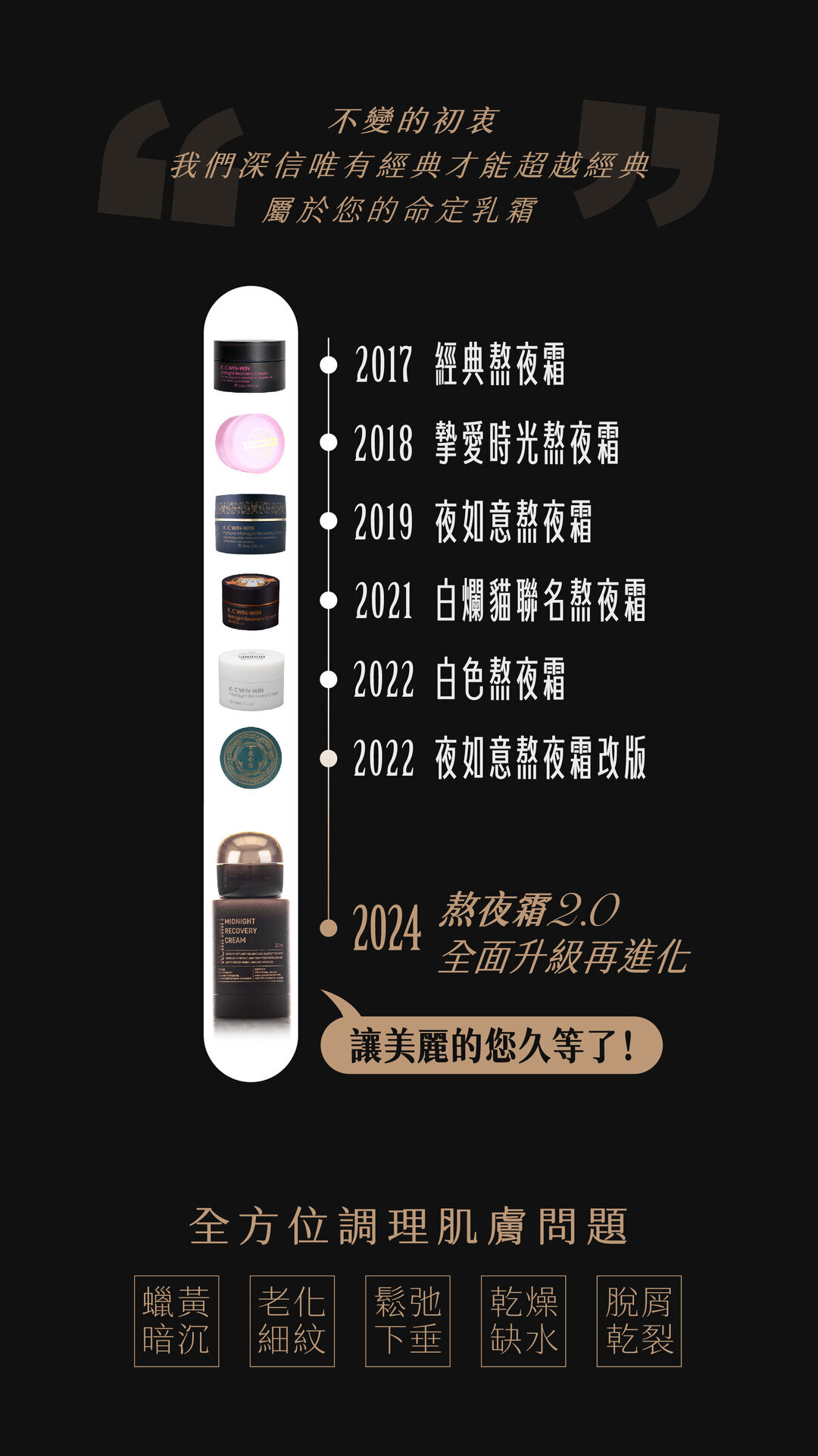 【KCWINWIN】玻色因熬夜霜(30ml/罐)
