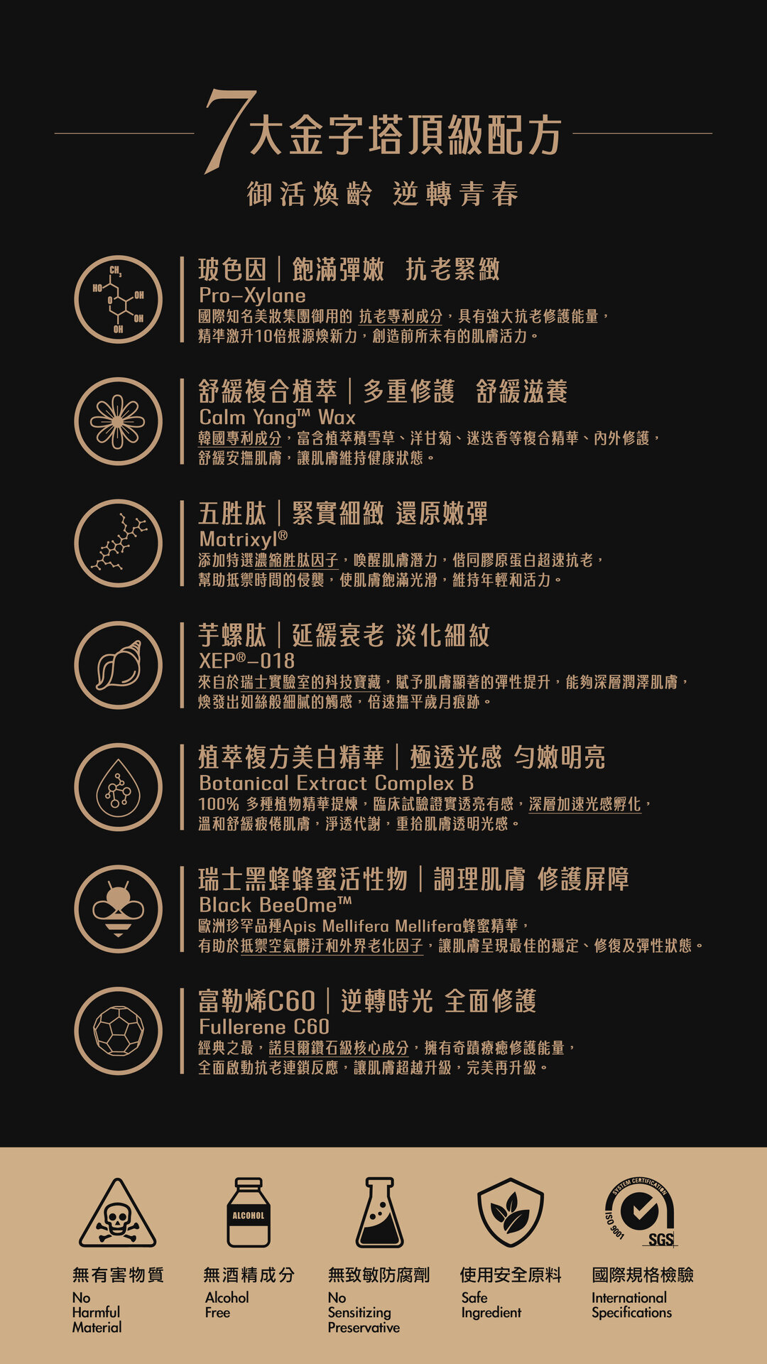 【KCWINWIN】玻色因熬夜霜(30ml/罐)