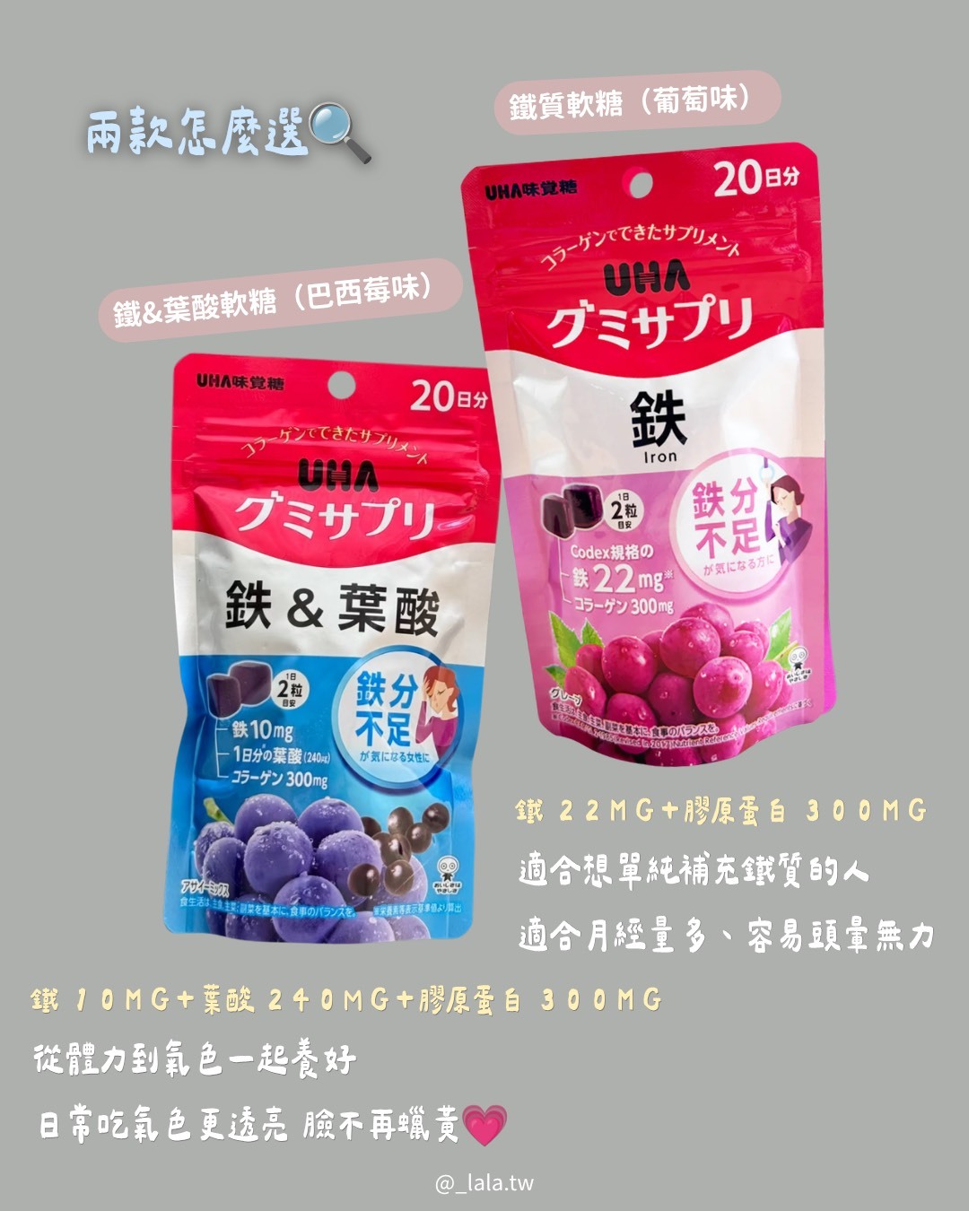 <現貨售完不補⚡️>  UHA味覺糖-鐵&葉酸軟糖40粒(巴西莓口味) 、鐵質軟糖40粒（葡萄口味) 20天份