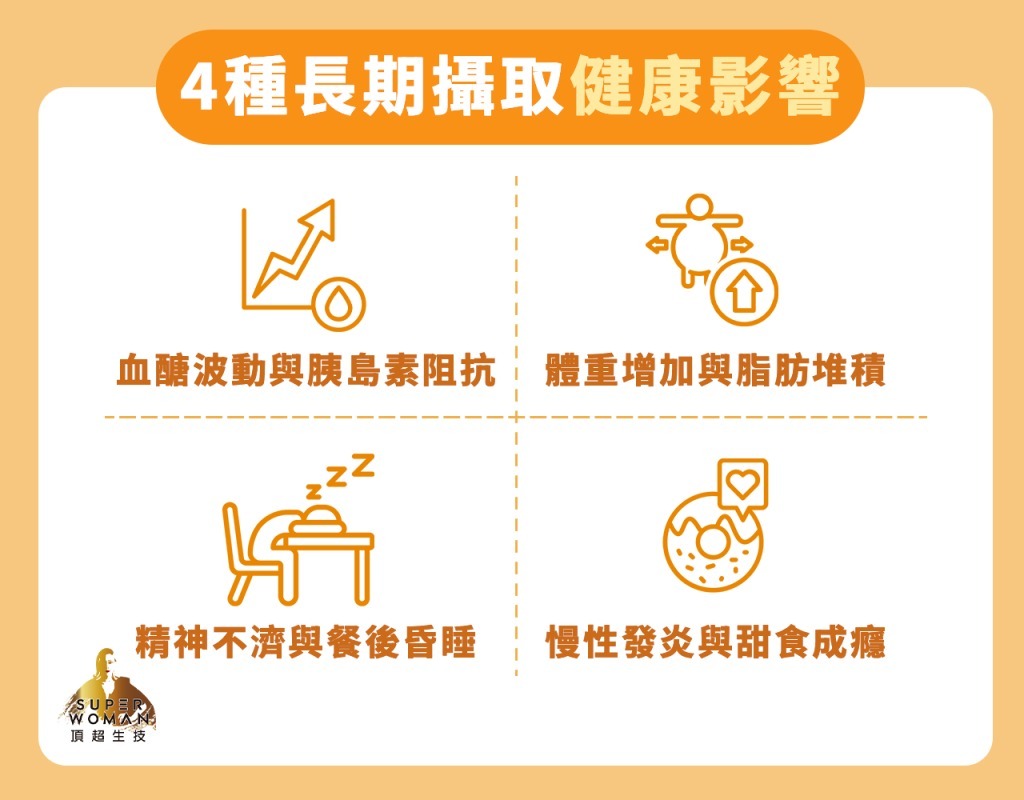 4種長期攝取健康影響