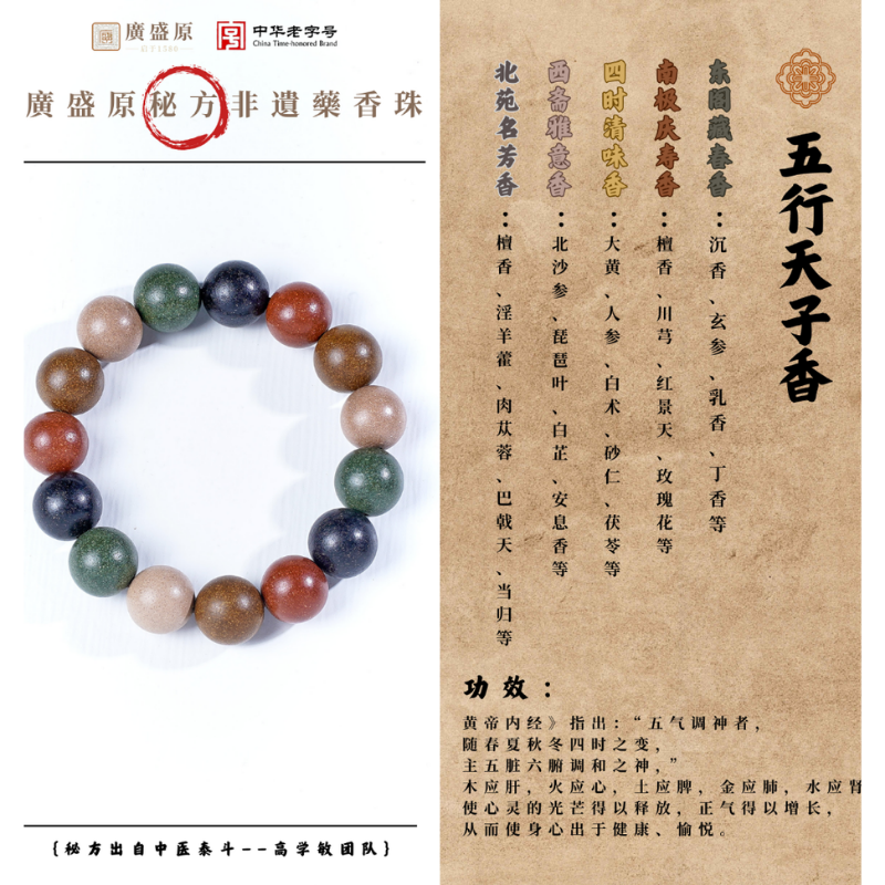 BRA-JJG0907-002 五行天子香 手串12mm (A2)