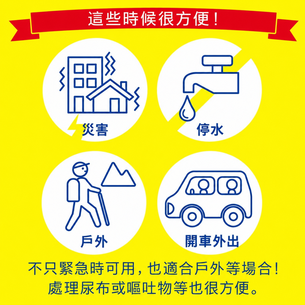 體積迷你輕巧好收納，外出、避難皆好收納在行李或防災包裏，以備不時之需。 ●不只災害時，在日常生活中也能派上用場！ –地震、颱風、停電、停水等緊急時刻 –長途塞車、露營、釣魚、登山等戶外活動 –醫療照護、孕婦行動不便或臨時需求時 –高齡者夜間起身不便的臨時使用