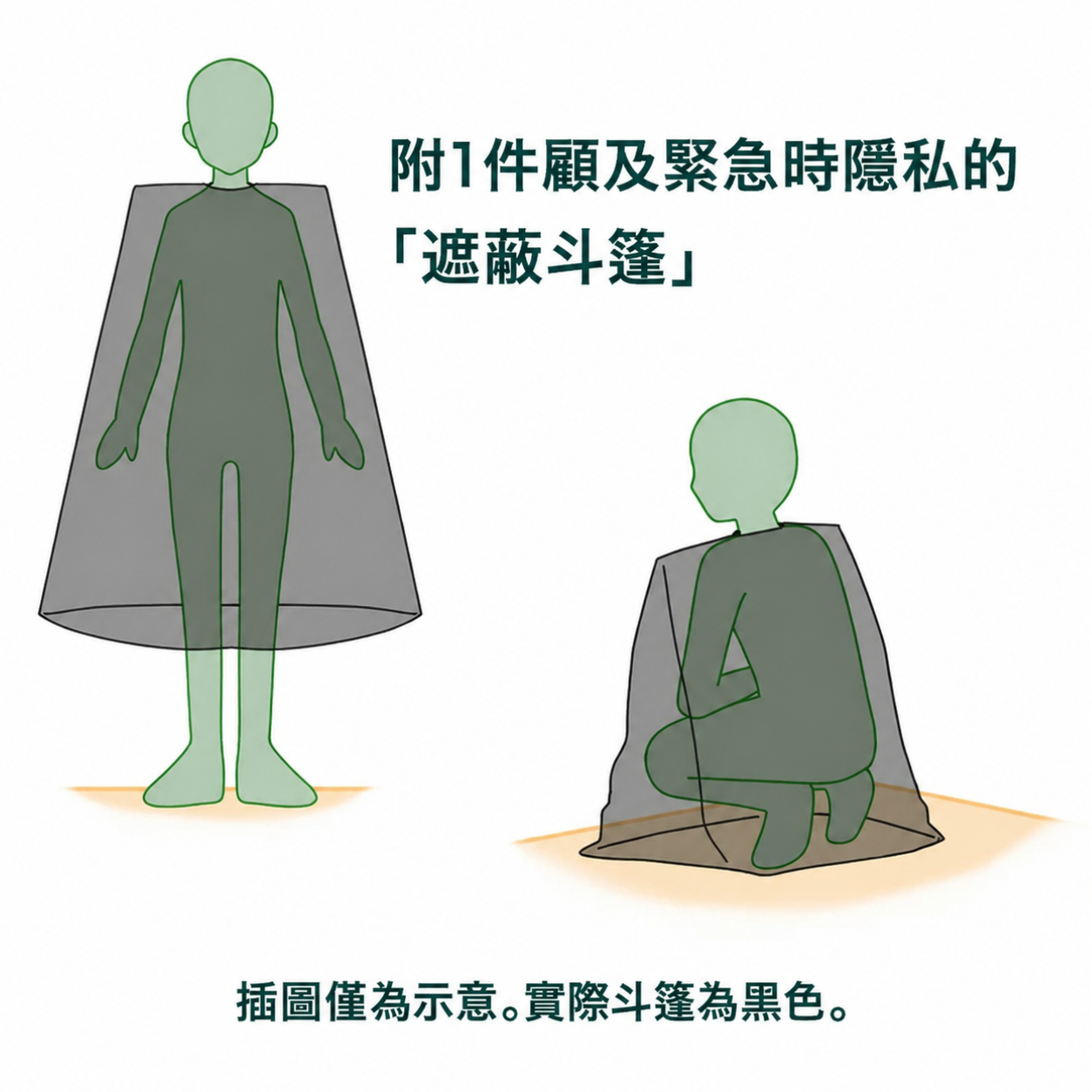 體積迷你輕巧好收納，外出、避難皆好收納在行李或防災包裏，以備不時之需。 ●不只災害時，在日常生活中也能派上用場！ –地震、颱風、停電、停水等緊急時刻 –長途塞車、露營、釣魚、登山等戶外活動 –醫療照護、孕婦行動不便或臨時需求時 –高齡者夜間起身不便的臨時使用
