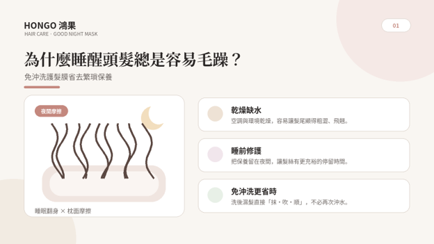 為什麼睡醒頭髮總是容易毛躁?免沖洗護髮膜省去繁瑣保養,睡醒的毛躁糾結多源自髮絲與枕頭的夜間摩擦,而睡眠期間正是不受打擾的黃金修護期。 我們HONGO鴻果特別將保養延伸至睡眠階段,推出免沖洗的「晚安髮膜」防禦夜間耗損,讓保養精華有充裕時間深層滲透,提升晨間髮絲的柔順度。