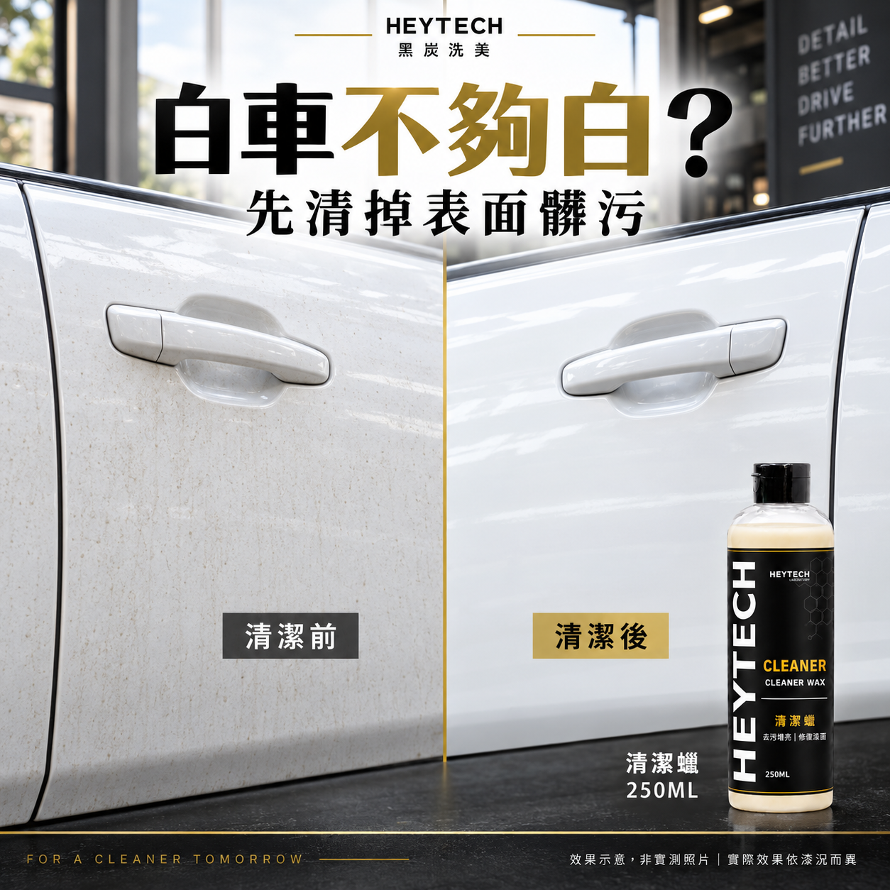 清潔美白蠟｜250mL