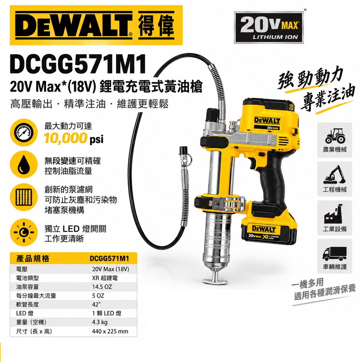 DEWALT 得偉 美國｜20V 充電式電動黃油槍｜牛油槍 單電池+充電器+箱子｜DCGG571M1｜公司貨 DCGG571M1K DCGG571