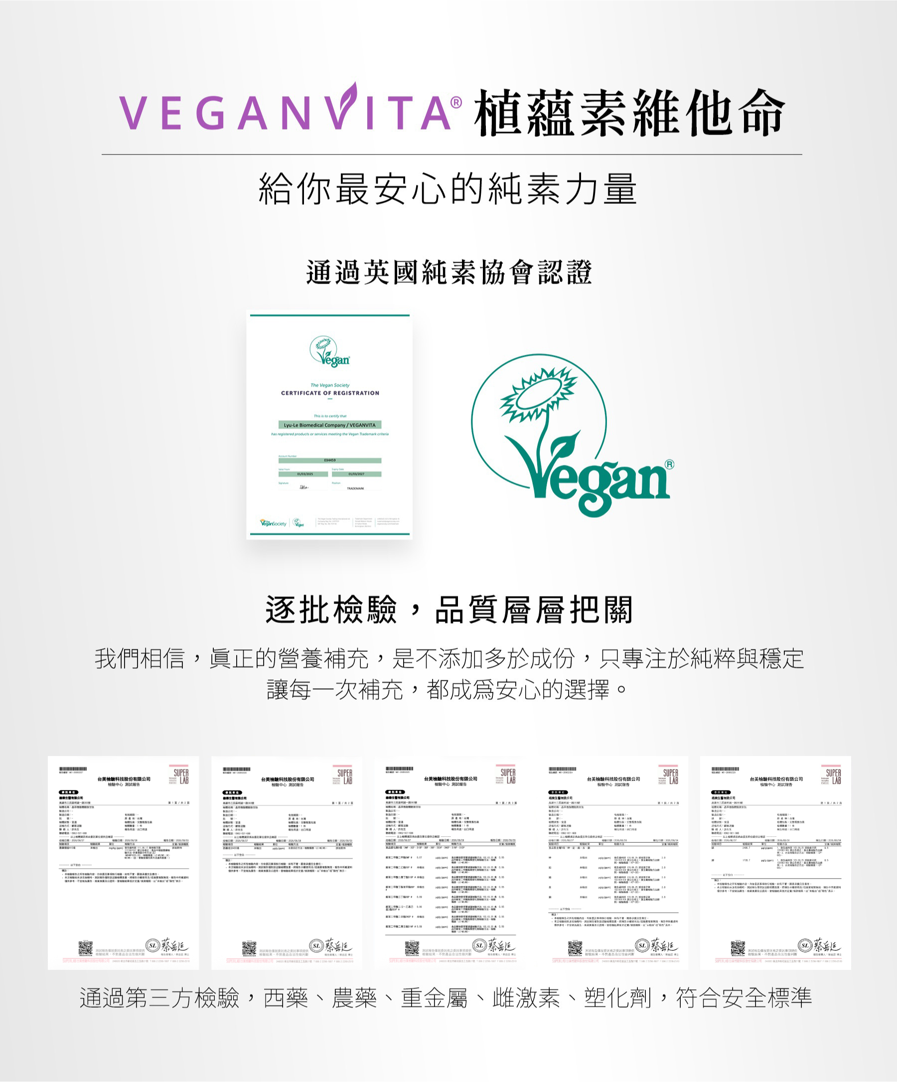 晶萃微脂體穀胱甘肽 檢驗報告專區 點我查看
