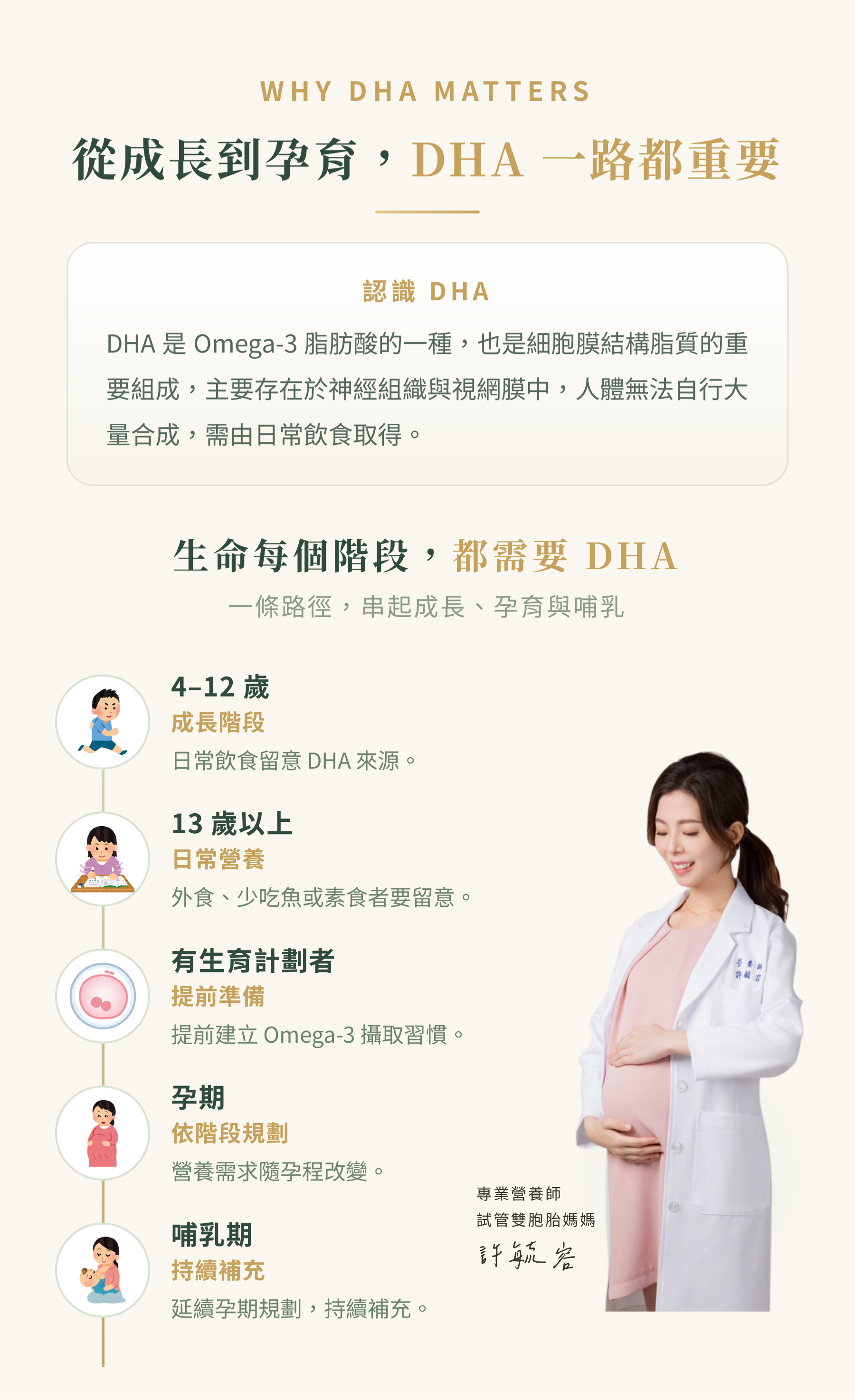 藻蘊寶 產品特色介紹