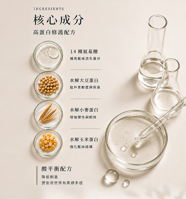 金韓今 韓金TalkTalk胺基酸精華燙