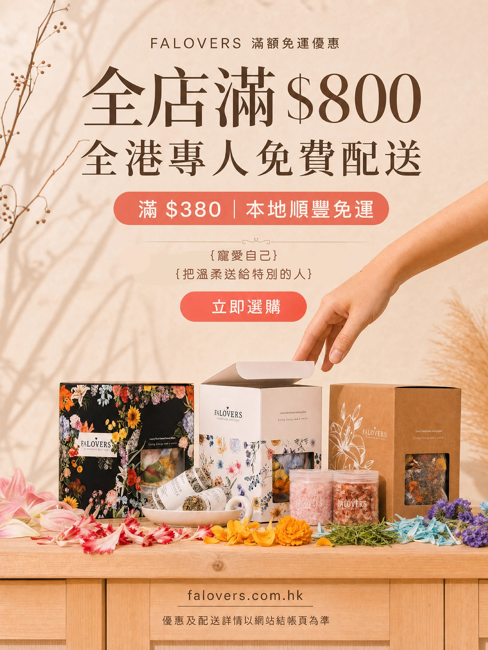 所有產品