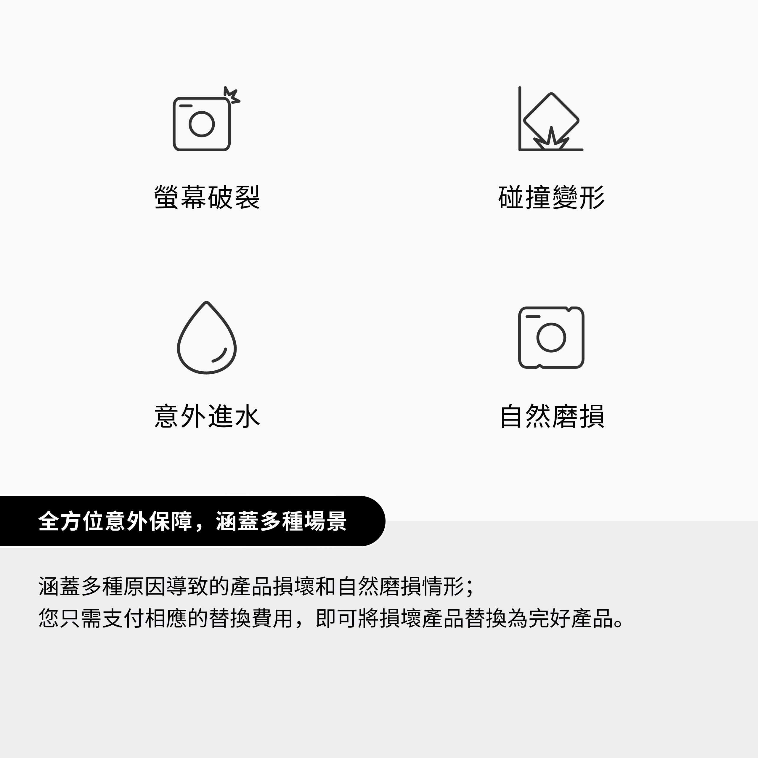 DJI Care 隨心換（Osmo Pocket 4P）