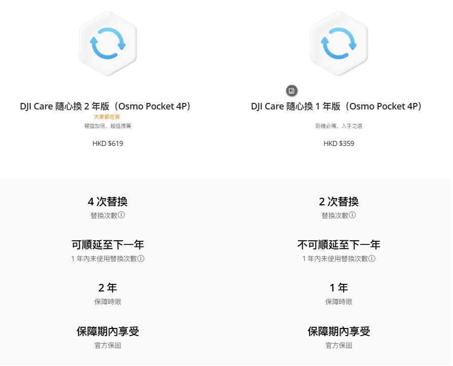 DJI Care 隨心換（Osmo Pocket 4P）