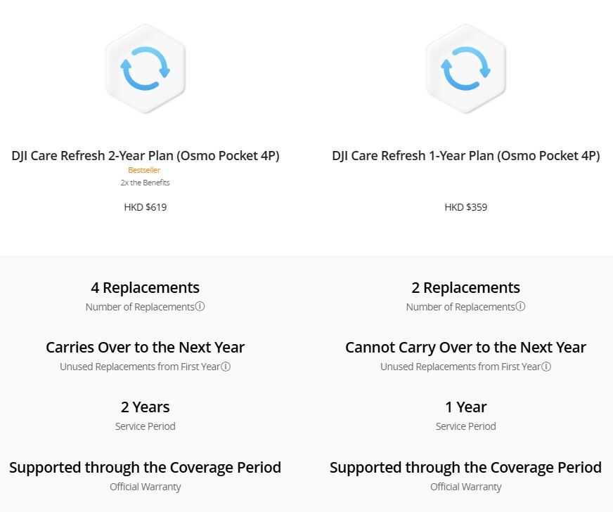 DJI Care Refresh 2-Year Plan (Osmo Pocket 4P)