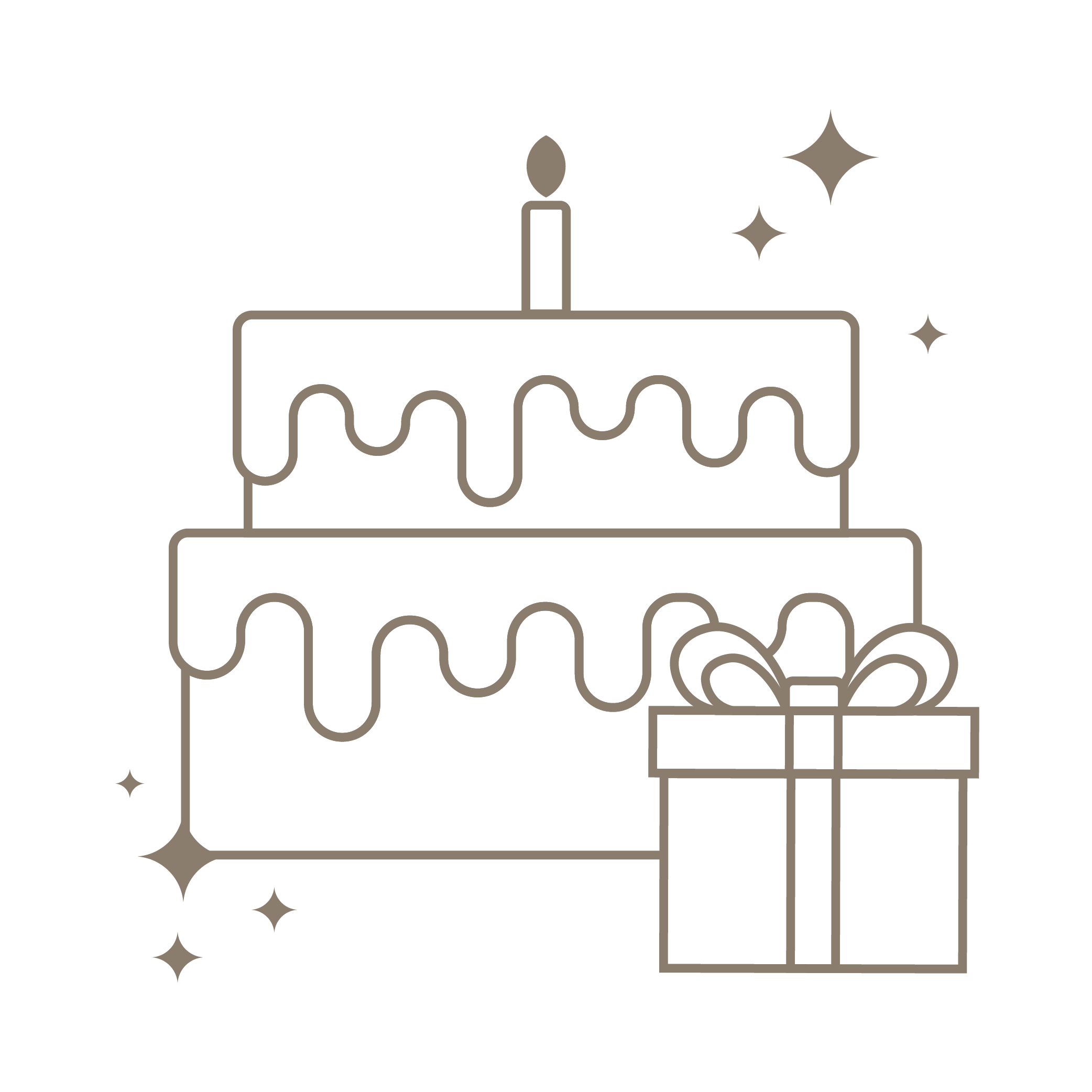 生日禮