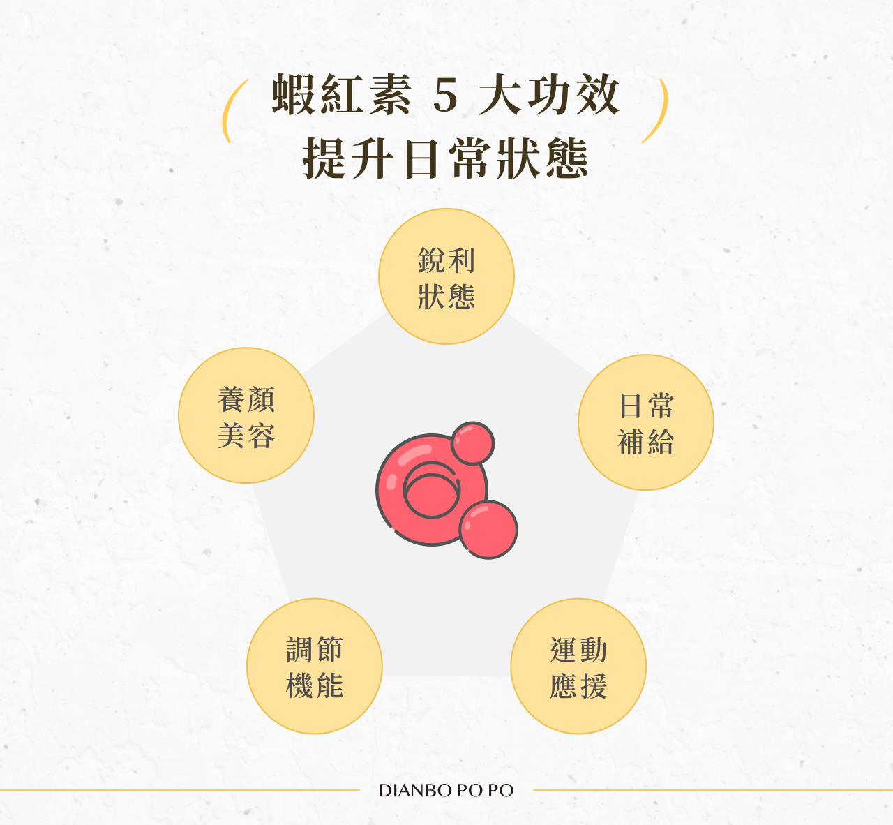 蝦紅素 5 大功效守護你的健康