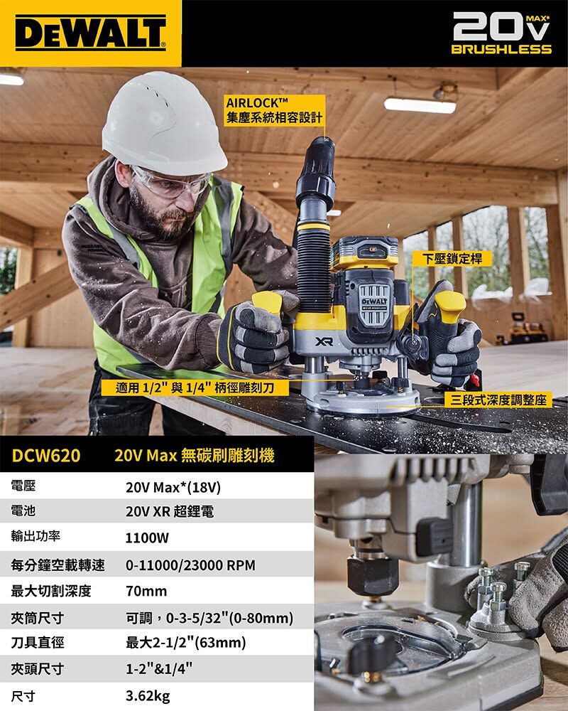 美國 DEWALT 得偉｜DCW620｜20V 無碳刷雕刻機 充電式 木工修邊機 充電無刷 路達機｜公司貨