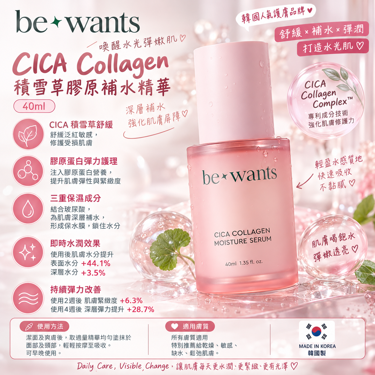 【直播】bewants LX081710 CICA Collagen 積雪草膠原保濕精華 40ml