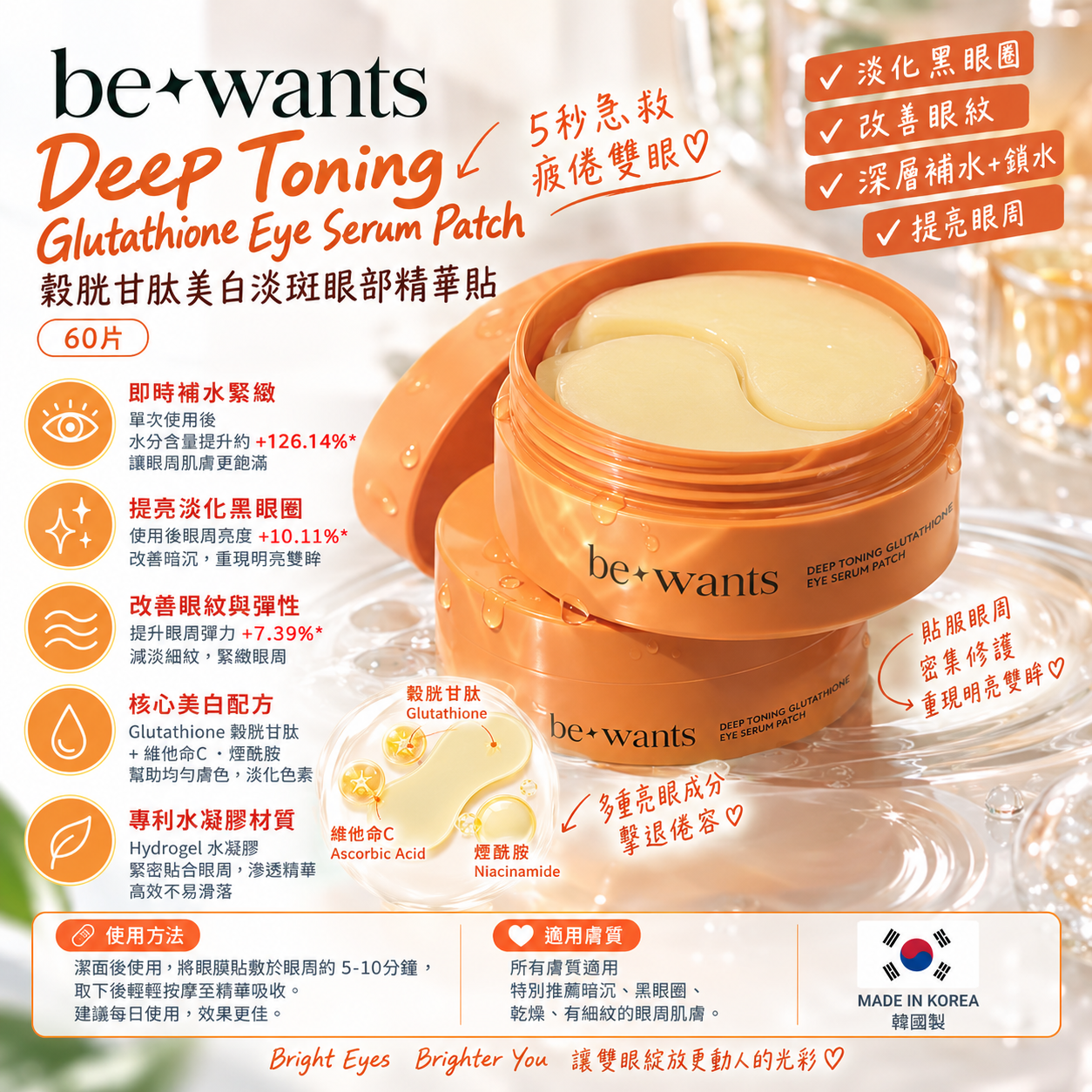 【直播】bewants LX081753 Deep Toning 穀胱甘肽亮白眼膜貼 60片裝