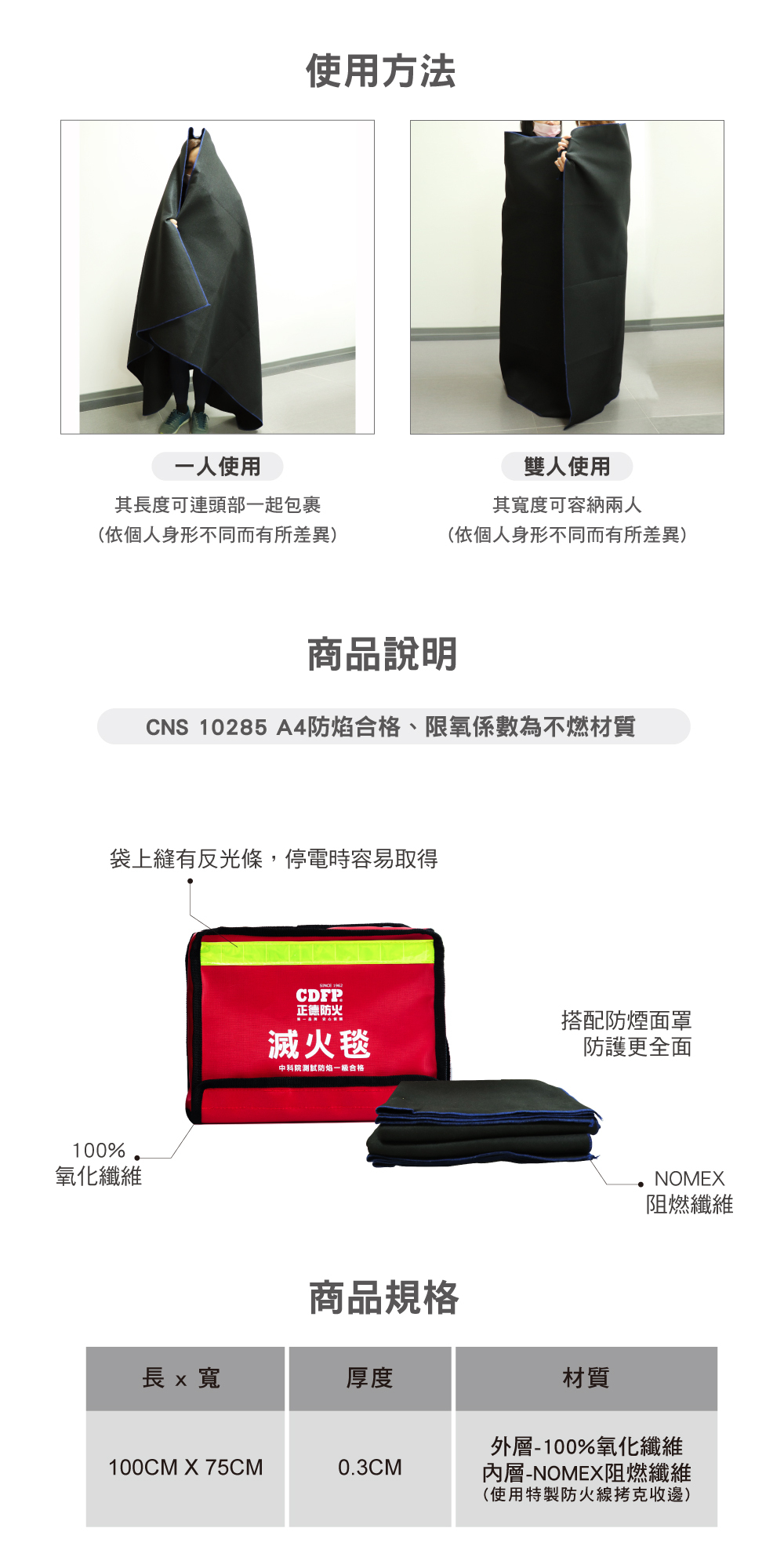 防煙面罩使用方法