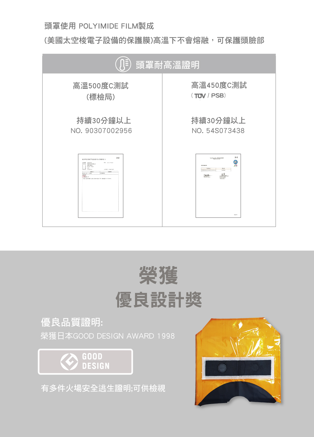 防煙面罩