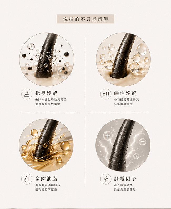 金韓今 韓金結構護髮 04去污