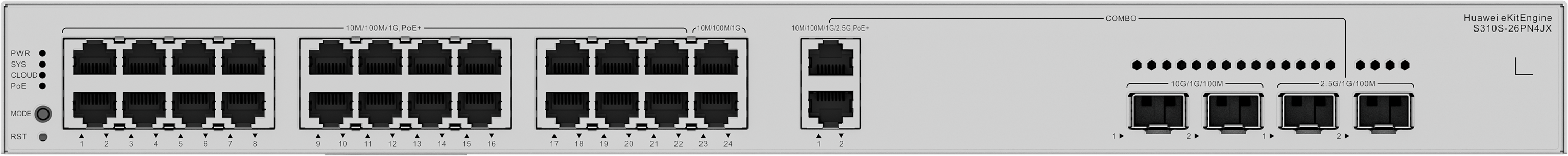 Huawei eKit S310S-26PN4JX L2+ 網管 PoE+ 交換機｜400W PoE供電｜2×10GE SFP+｜Multi-Gig 企業級交換器