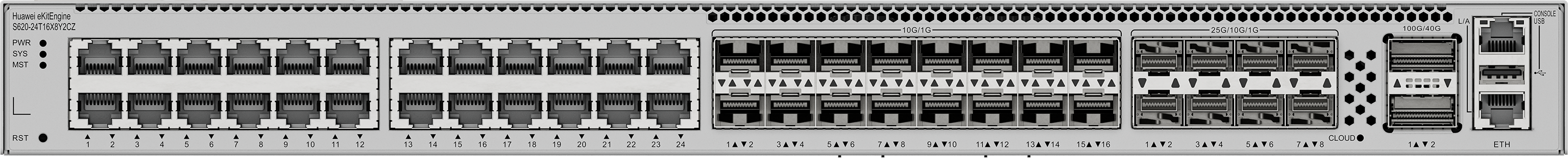 Huawei eKit S620-24T16X8Y2CZ L3 網管交換機｜16×10GE SFP+｜8×25GE SFP28｜2×100GE QSFP28