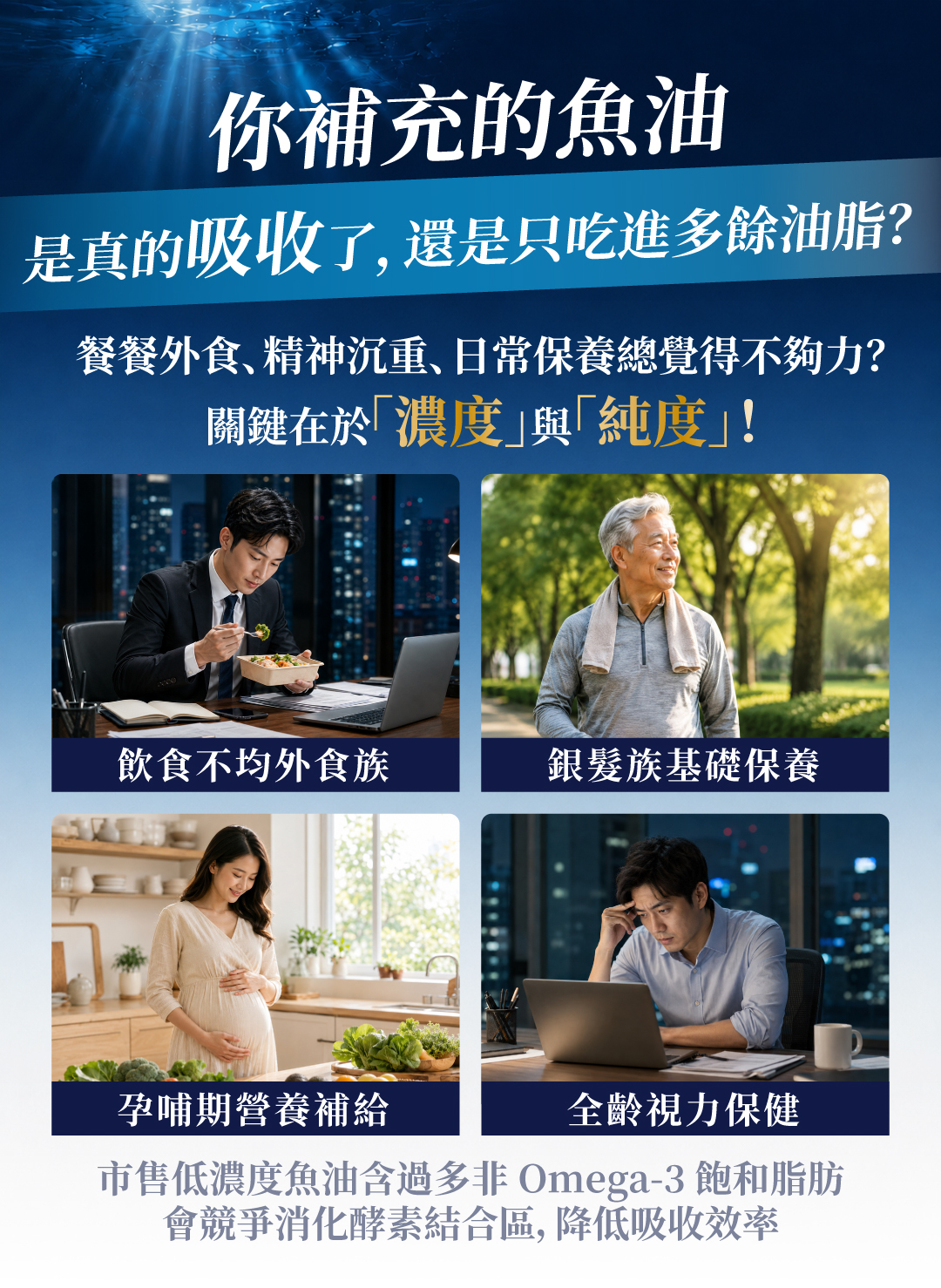 適合飲食不均外食族、銀髮族基礎保養、孕哺期營養補給與全齡日常保健的高濃度純淨魚油