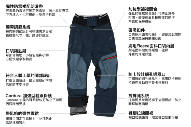 【HORSEFEATHERS】Nelson Pants (relaxed) 常規版雪褲 (20K/20K)-細節展示