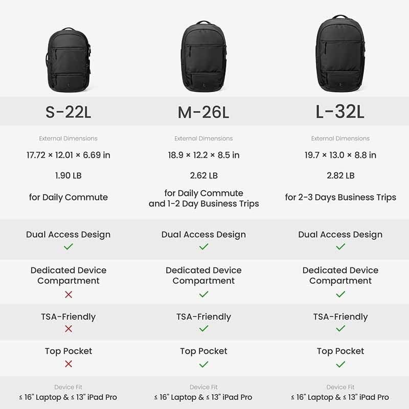 Size Reference