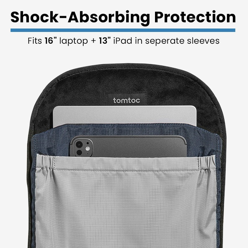 Shock-Absorbing Protection
