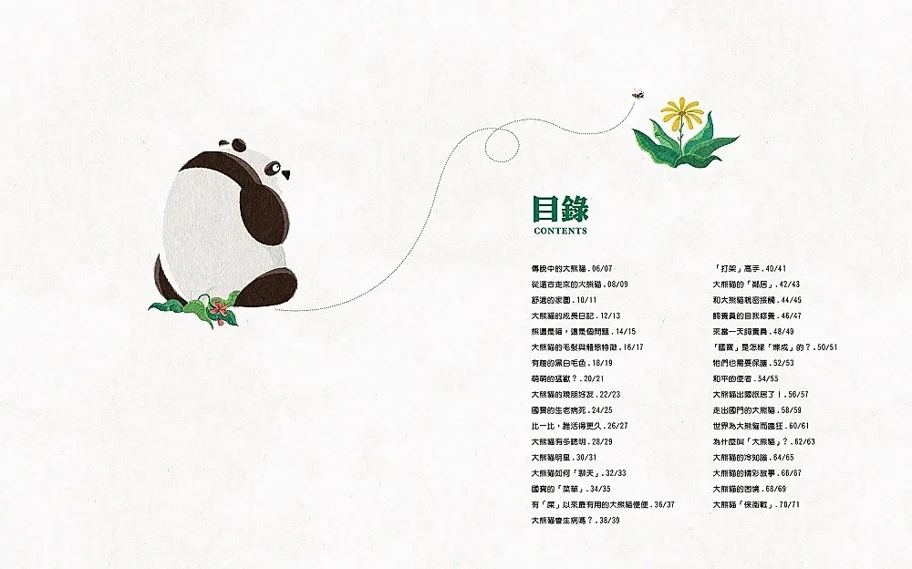 我們的大熊貓：超可愛大熊貓小百科