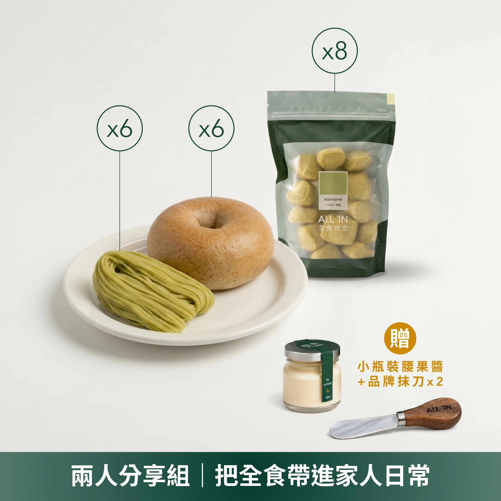 兩人分享組【www】
