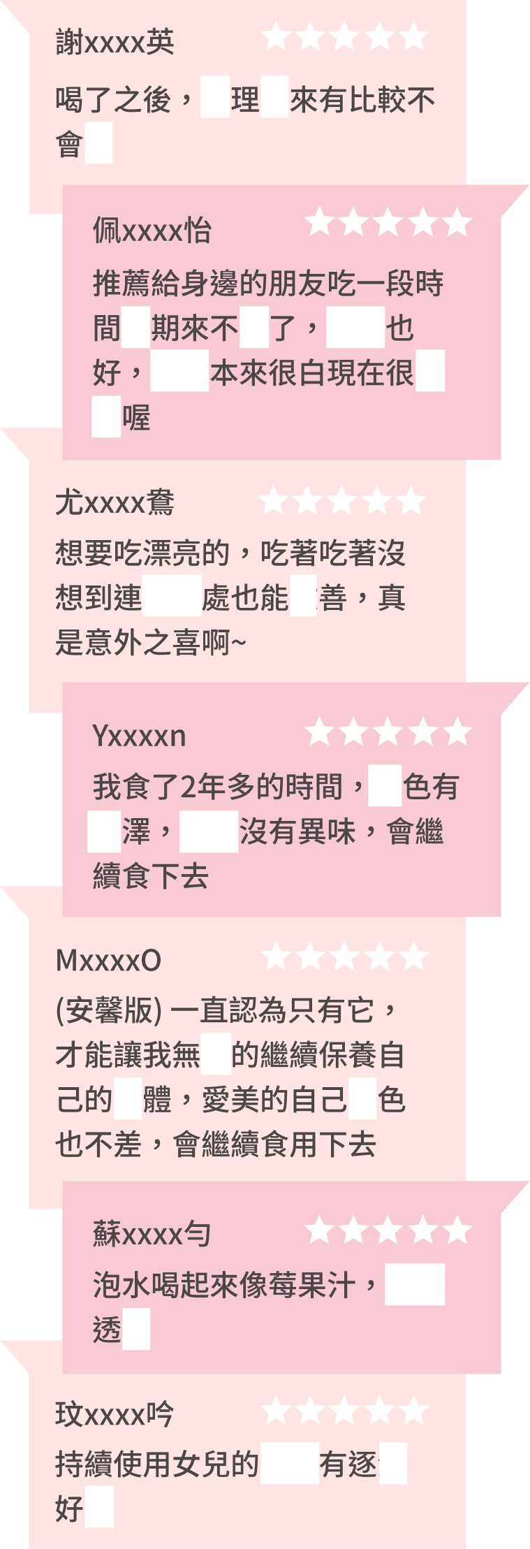豐傑醇漾容，獲得顧客97%滿意度
