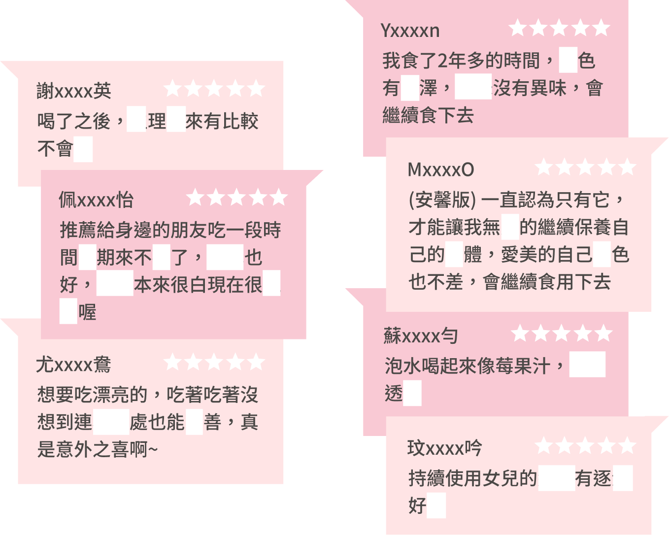 豐傑醇漾容，獲得顧客97%滿意度