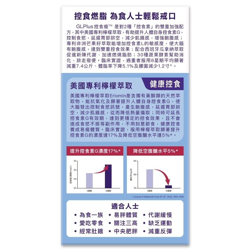 Colli-G控食瘦 30粒