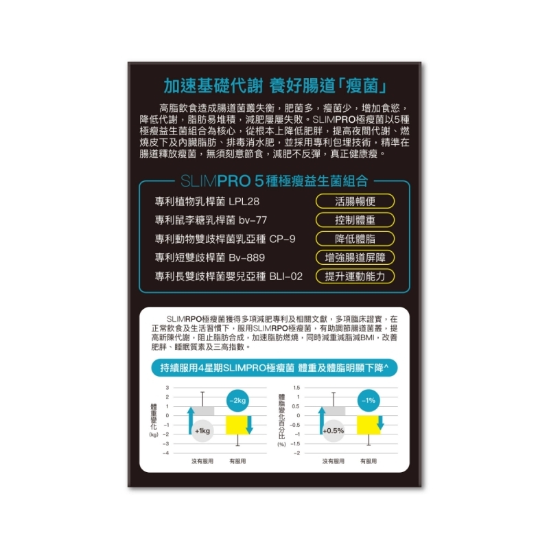 Colli-G極瘦菌(夜間強化) 30包