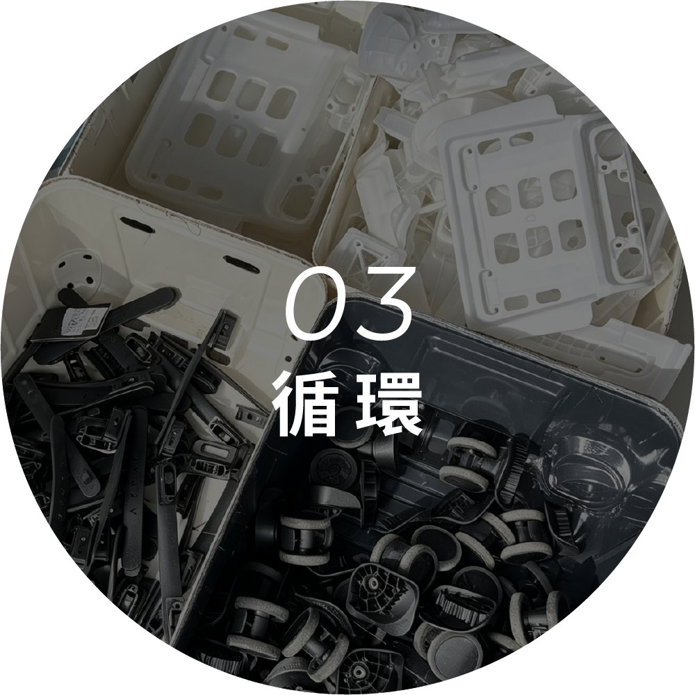 產品延壽與循環實踐